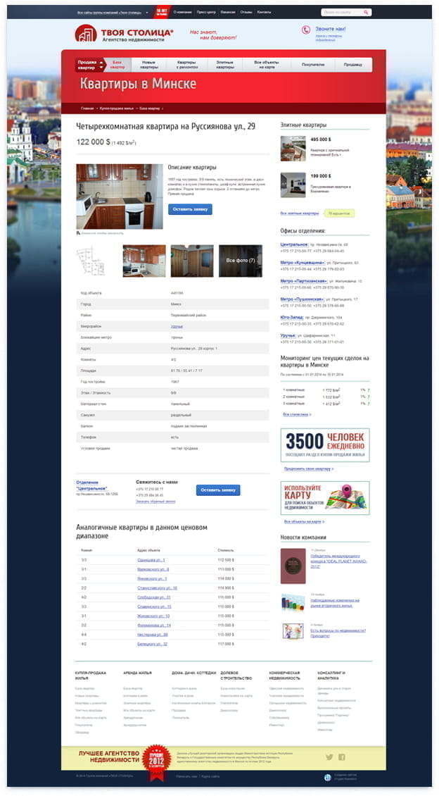Карточка Объекта Недвижимости