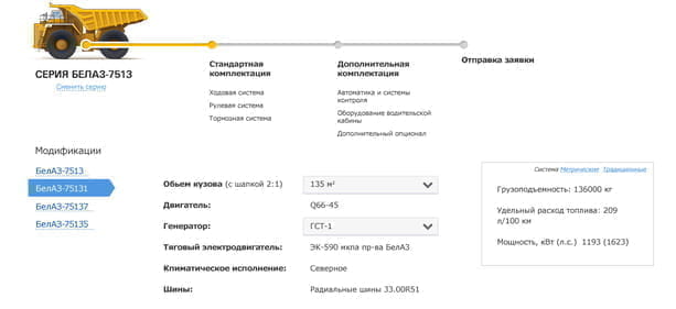 Первый прототип конфигуратора заказа