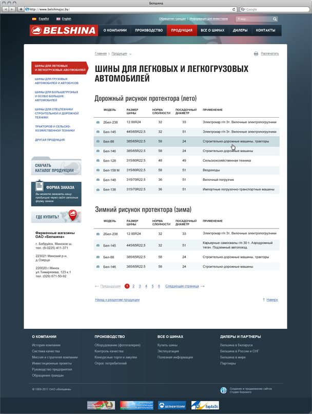 Корпоративный сайт ОАО «Белшина»